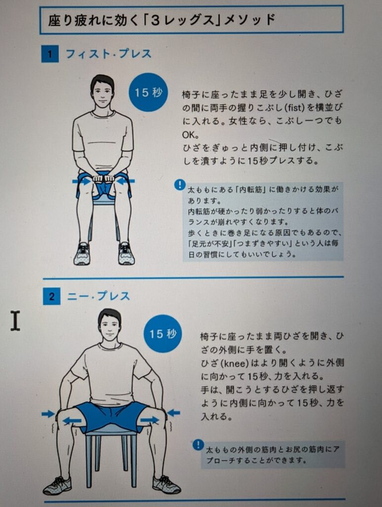 座り疲労に効くニープレス