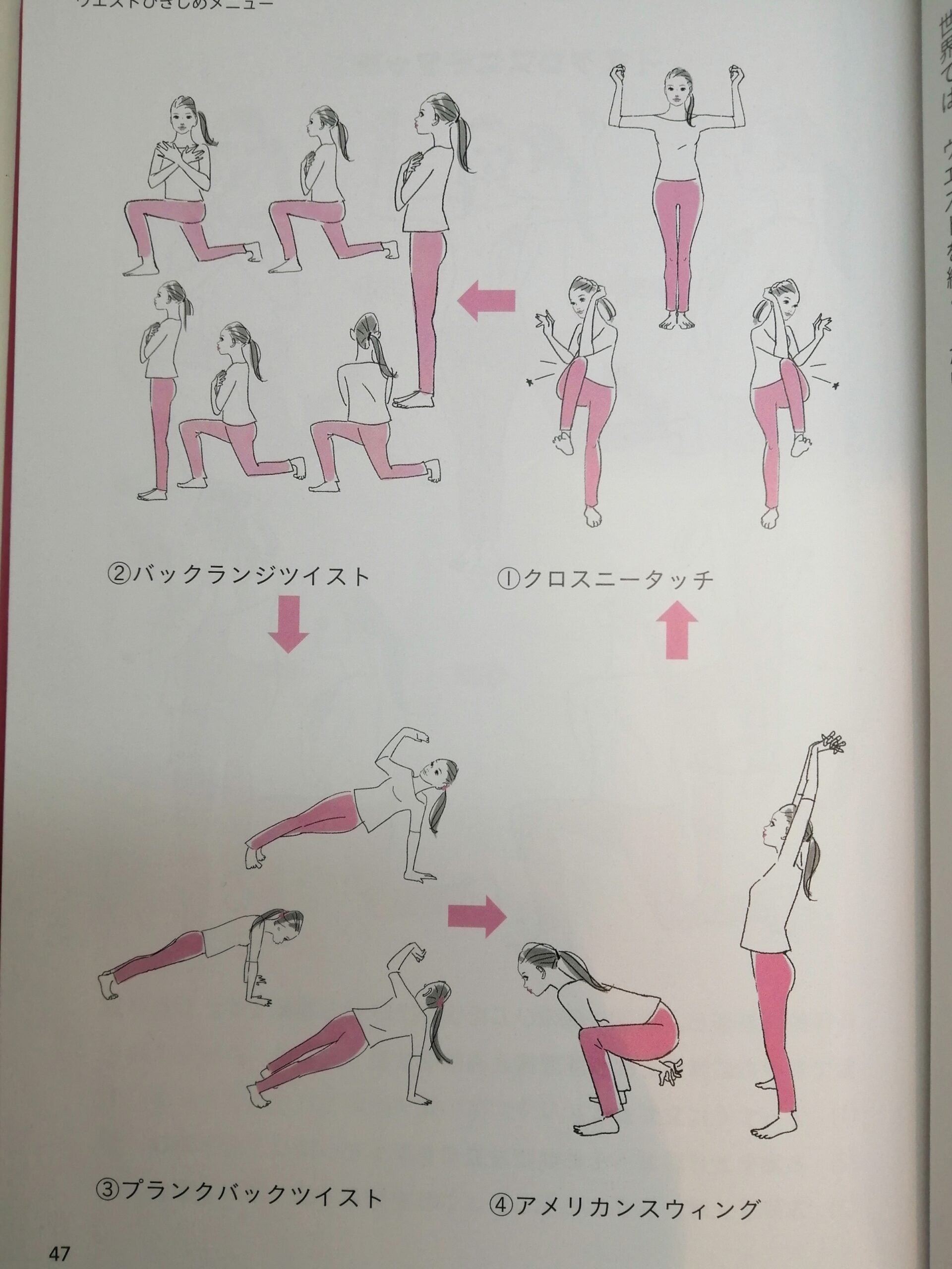 ゆるHIIT　ウエスト全体