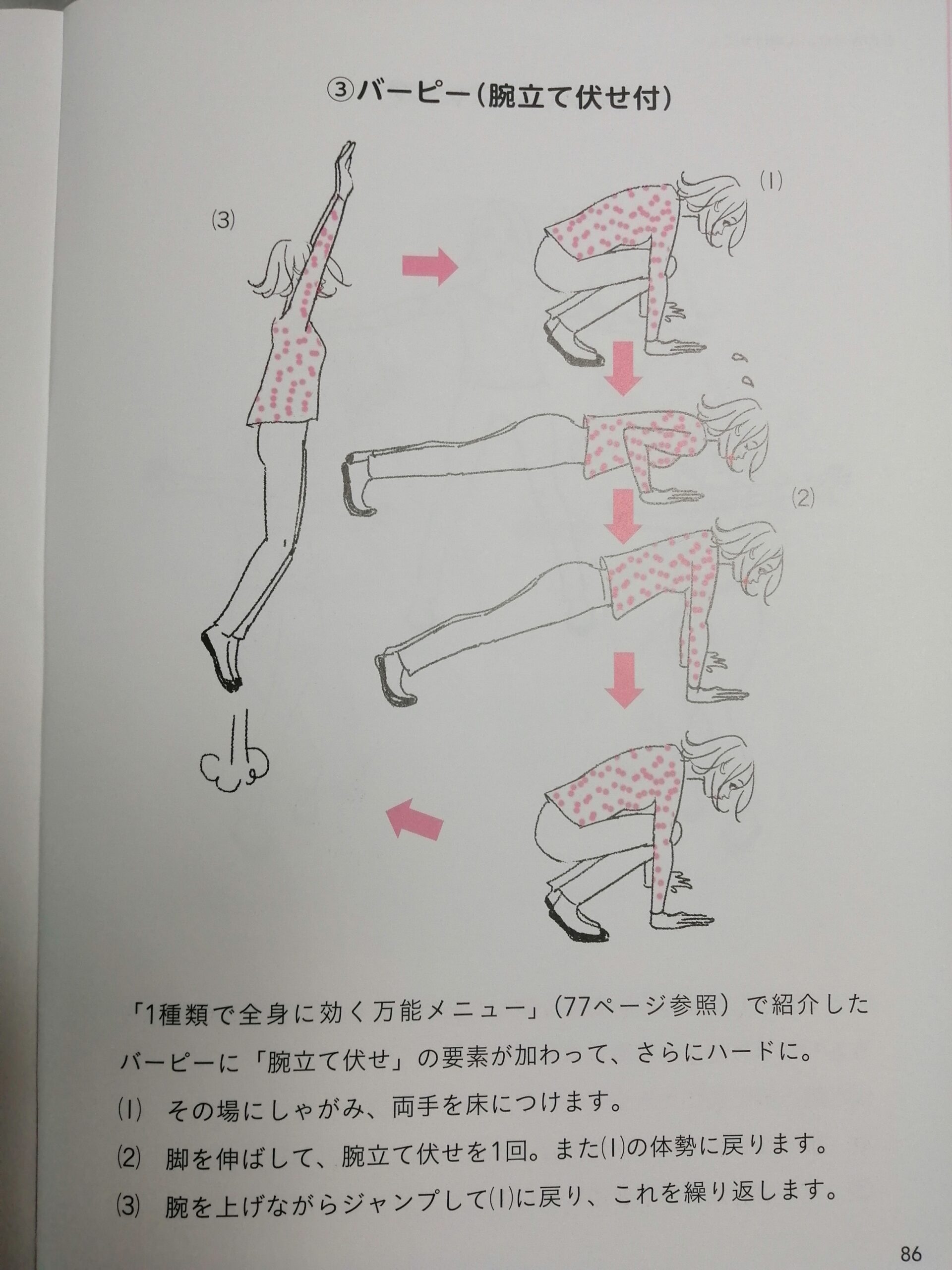 ゆるHIITもの足りない３リキュア銀座蓑輪