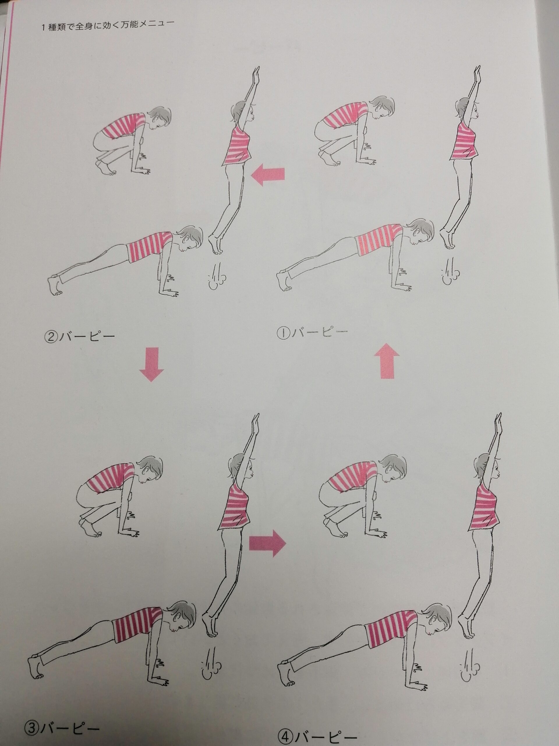 ゆるHIIT1種類全体リキュア銀座蓑輪