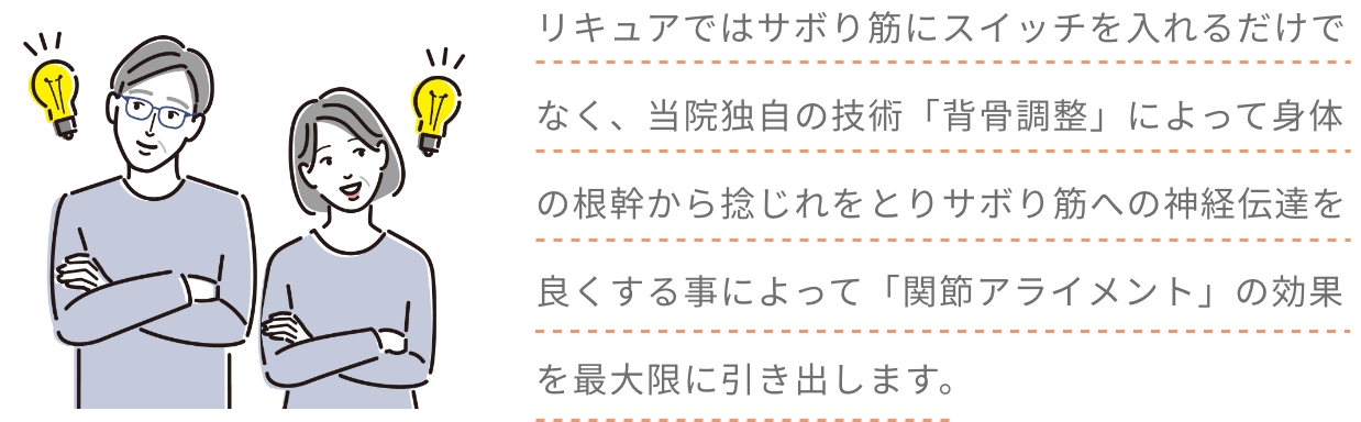 サボり筋への神経伝達を良くする事によって「関節アライメント」の効果を最大限に引き出します。